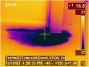 Thermal Imaging Camera